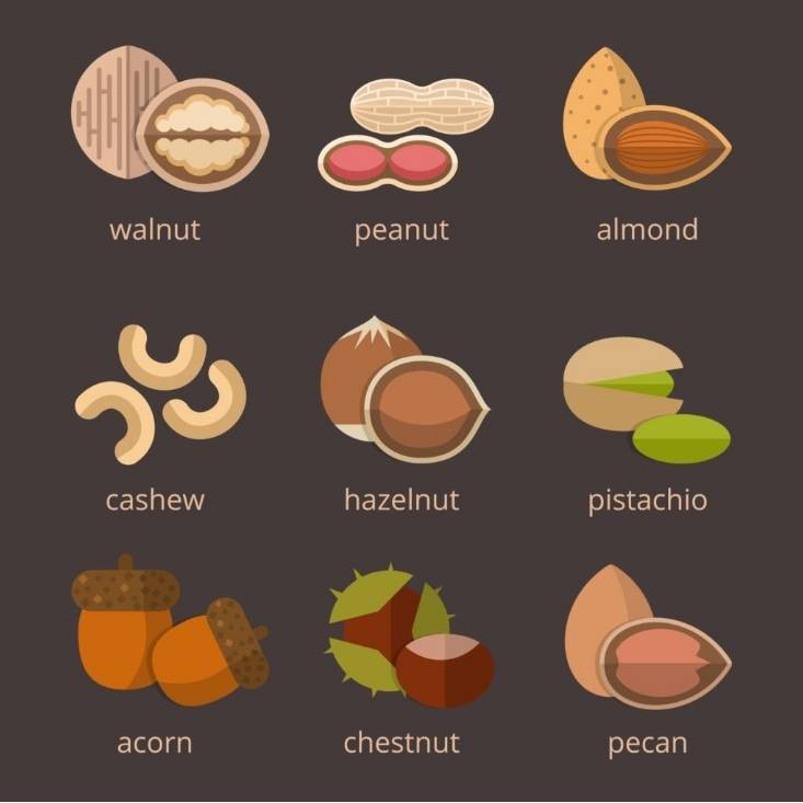 low histamine nuts graphic