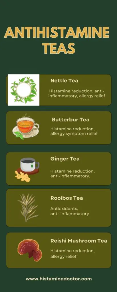 best antihistamine teas infographic