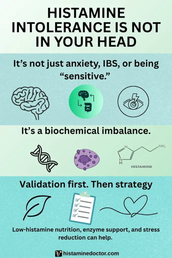 histamine intolerance symptoms