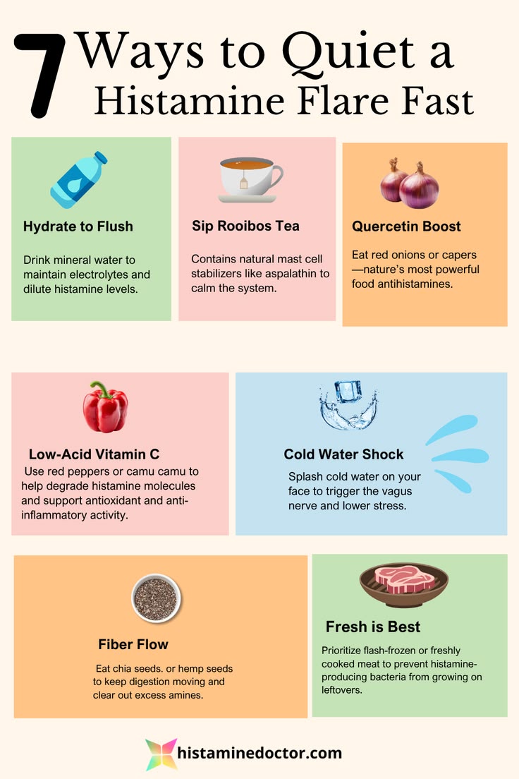 stop a histamine flare